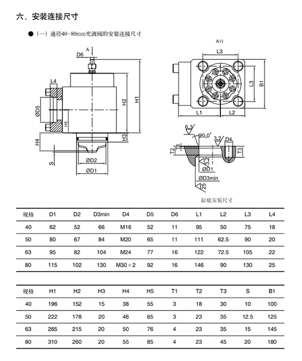 十、CF型充液閥04.png