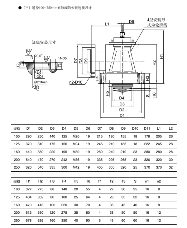十、CF型充液閥06.png